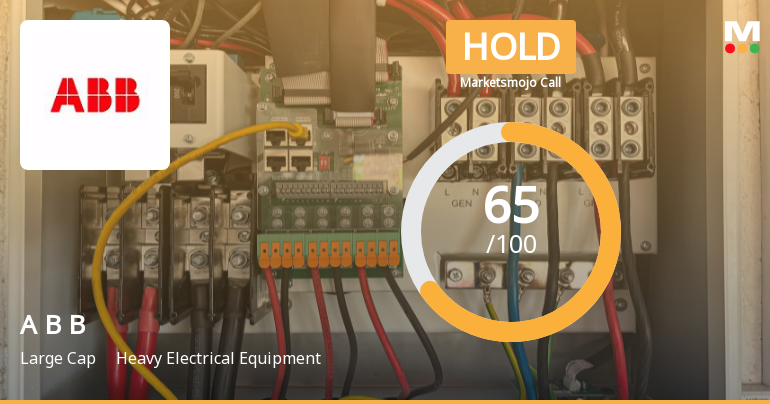 MarketsMOJO Downgrades ABB India Ltd to Hold Amid Mixed Technical and Financial Signals