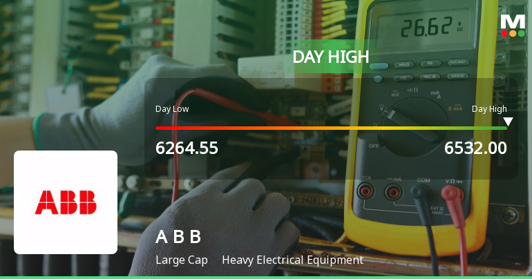 ABB India Ltd Surges 3.14% to Day's High of Rs 6532 — Outperforms Sector by 1.46 Percentage Points