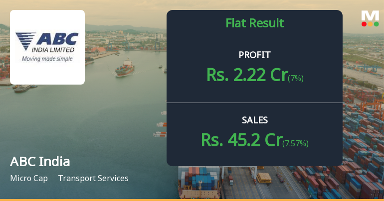 ABC India Q4 FY26: Losses Deepen as Transport Services Provider Struggles with Margin Erosion