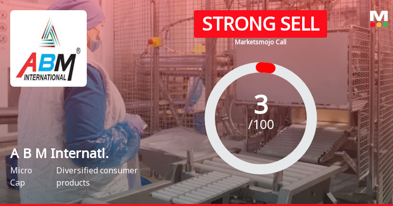 A B M International Ltd is Rated Strong Sell