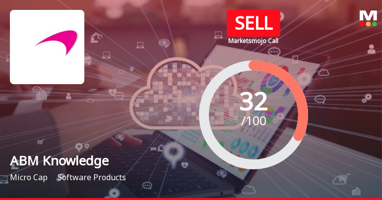 ABM Knowledgeware Ltd Upgraded to Sell on Technical Improvements Despite Financial Challenges
