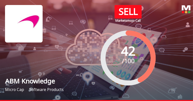 ABM Knowledgeware Ltd Upgraded to Sell on Technical Improvements Despite Financial Challenges