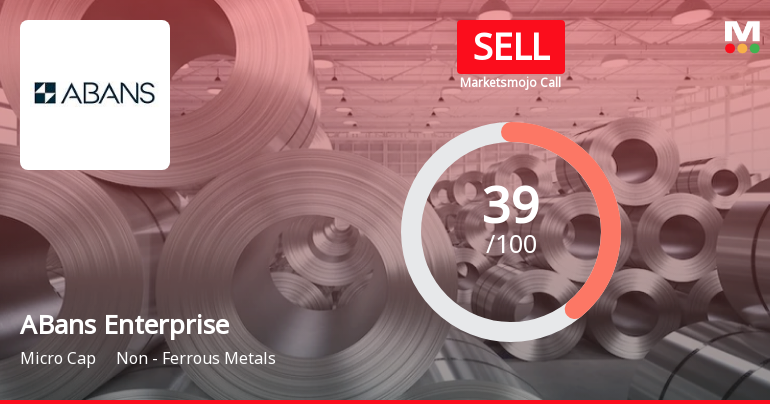 ABans Enterprises Ltd Upgraded to Sell on Technical Improvements Despite Fundamental Challenges
