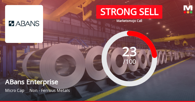 ABans Enterprises Ltd Downgraded to Strong Sell Amid Technical and Fundamental Weaknesses