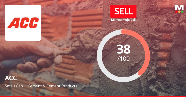 ACC Ltd is Rated Sell by MarketsMOJO