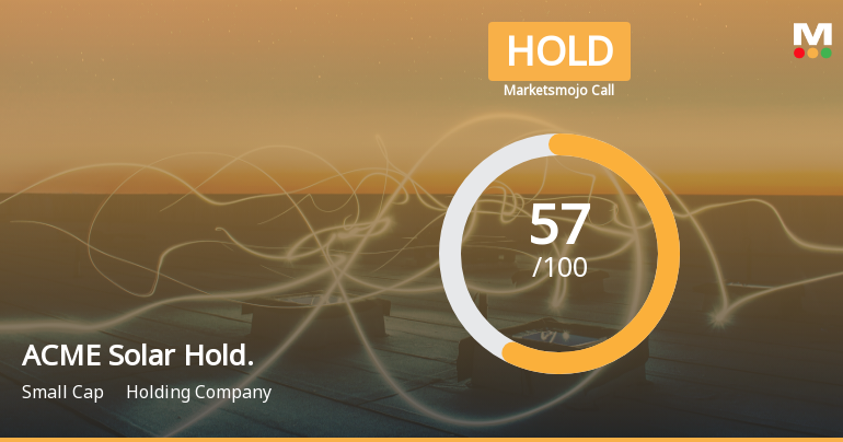 ACME Solar Holdings Ltd is Rated Hold