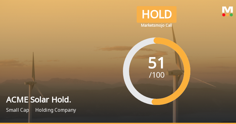 ACME Solar Holdings Ltd is Rated Hold