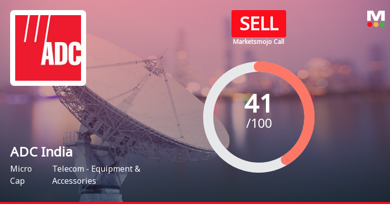 ADC India Communications Ltd is Rated Sell
