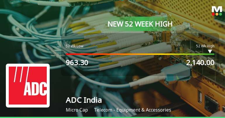 Broad-Based Technical Strength Lifts ADC India Communications Ltd to 52-Week High of Rs 2140