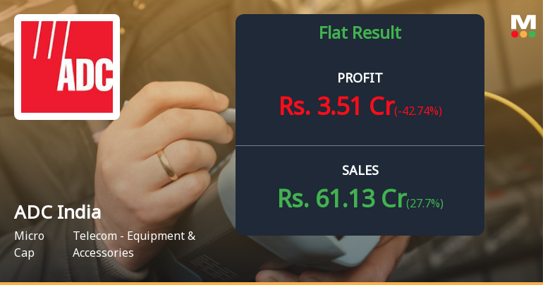 ADC India Communications Q4 FY26: Margin Pressure Shadows Revenue Growth as Profitability Weakens