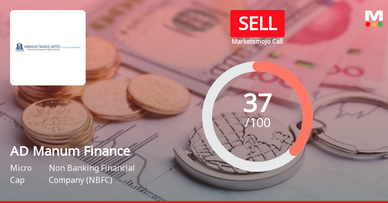 AD Manum Finance Ltd is Rated Sell