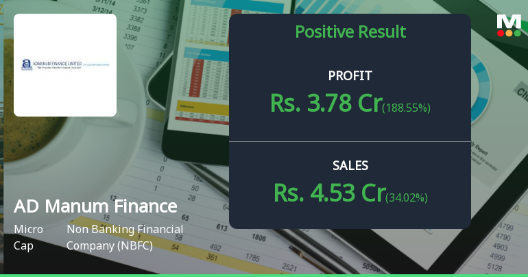 AD Manum Finance Q4 FY26: Stellar Profit Surge Masks Underlying Concerns