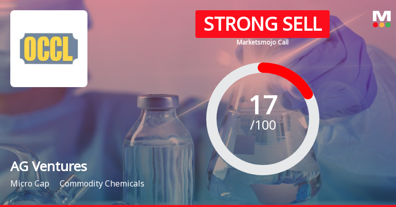 AG Ventures Ltd is Rated Strong Sell