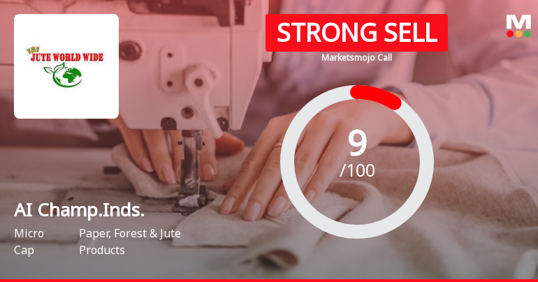 AI Champdany Industries Ltd is Rated Strong Sell