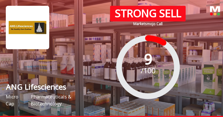 ANG Lifesciences India Ltd is Rated Strong Sell