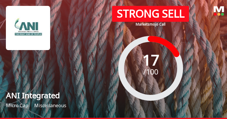 ANI Integrated Services Ltd is Rated Strong Sell