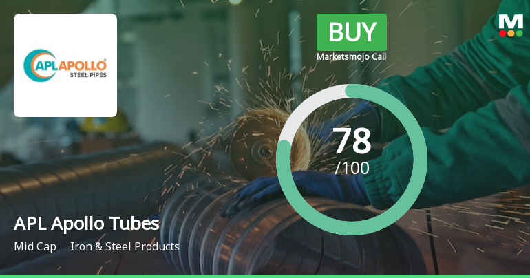 APL Apollo Tubes Ltd is Rated Buy by MarketsMOJO