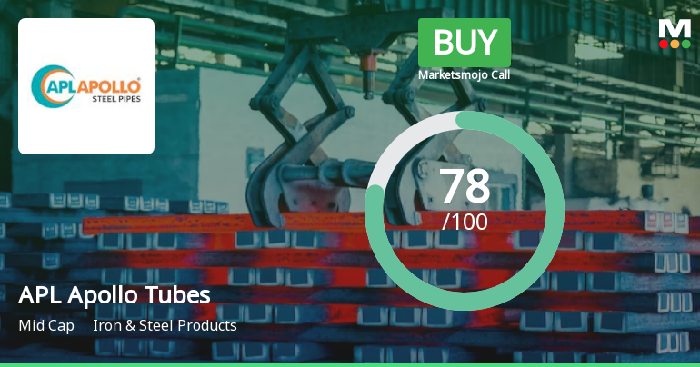APL Apollo Tubes Ltd is Rated Buy by MarketsMOJO