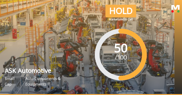 ASK Automotive Ltd is Rated Hold by MarketsMOJO