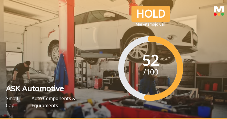 ASK Automotive Ltd is Rated Hold by MarketsMOJO