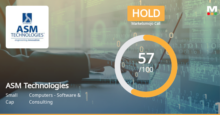 ASM Technologies Ltd Upgraded to Hold by MarketsMOJO on Improving Technicals and Financials