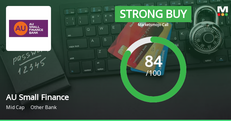 AU Small Finance Bank Ltd is Rated Strong Buy