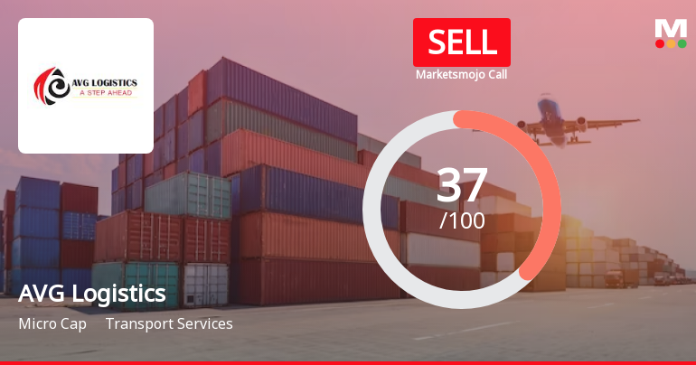 AVG Logistics Ltd is Rated Sell