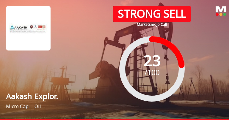 Aakash Exploration Services Ltd is Rated Strong Sell
