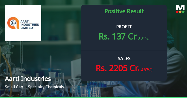 Aarti Industries Q4 FY26: Margin Expansion Powers Profit Surge Despite Revenue Dip