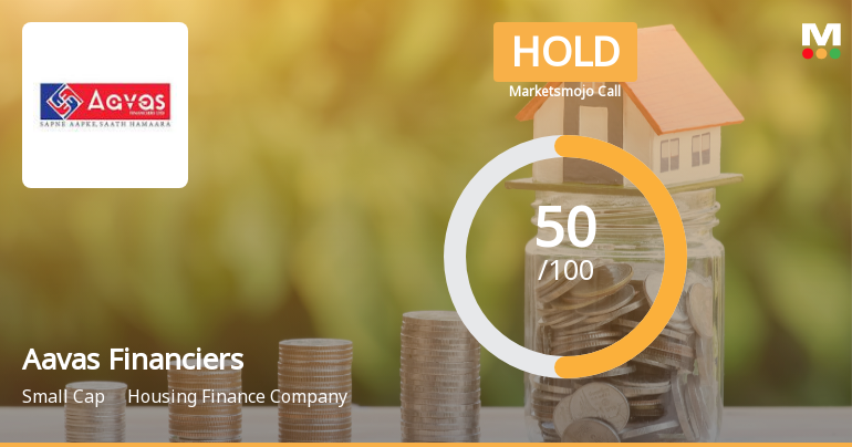 Aavas Financiers Upgraded to Hold on Improved Valuation and Steady Fundamentals