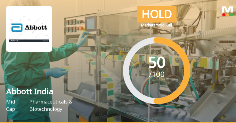 Abbott India Ltd. Upgraded to Hold by MarketsMOJO Amid Mixed Technical and Valuation Signals