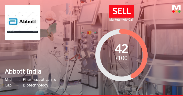 Abbott India Ltd. Downgraded to Sell Amid Valuation and Quality Concerns