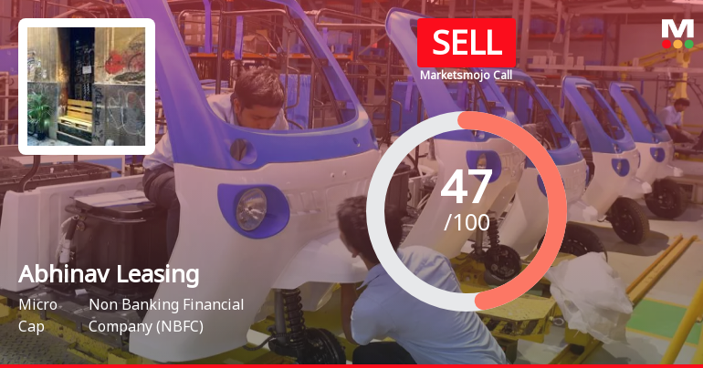 Abhinav Leasing & Finance Ltd Downgraded to Sell Amid Mixed Financial and Technical Signals