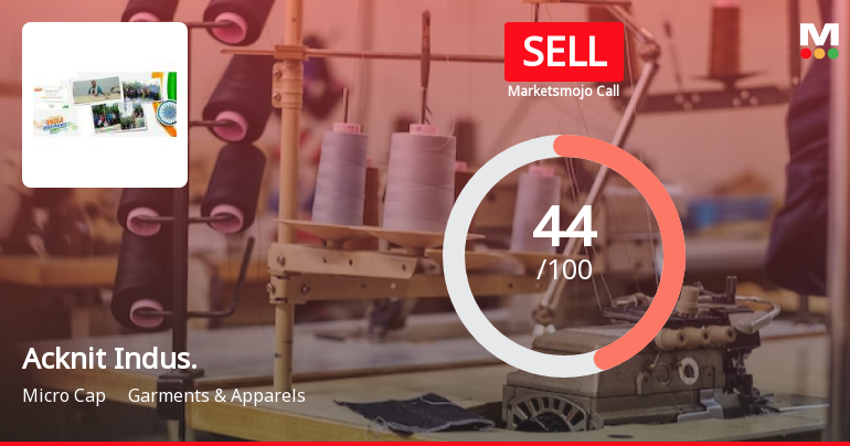Acknit Industries Ltd is Rated Sell