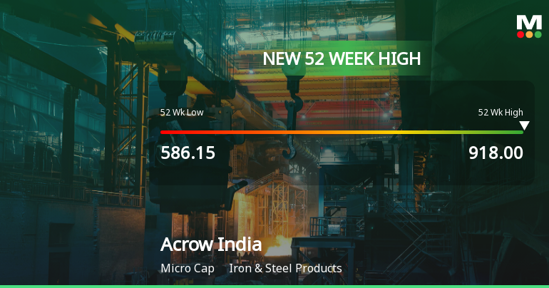 Broad-Based Technical Strength Lifts Acrow India Ltd to 52-Week High of Rs 918