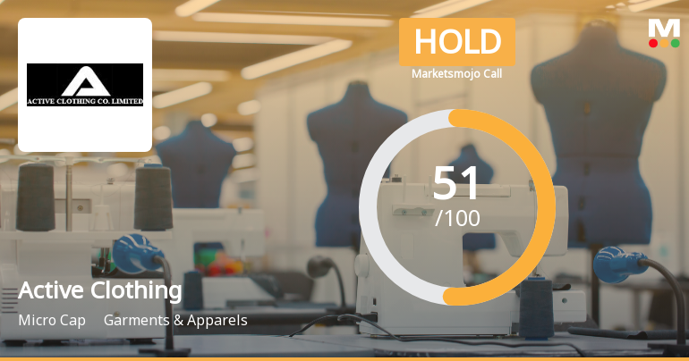 Active Clothing Co Ltd Upgraded to Hold on Technical and Valuation Improvements
