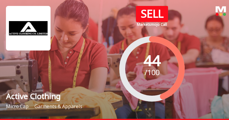 Active Clothing Co Ltd Downgraded to Sell Amid Mixed Fundamentals and Technical Signals