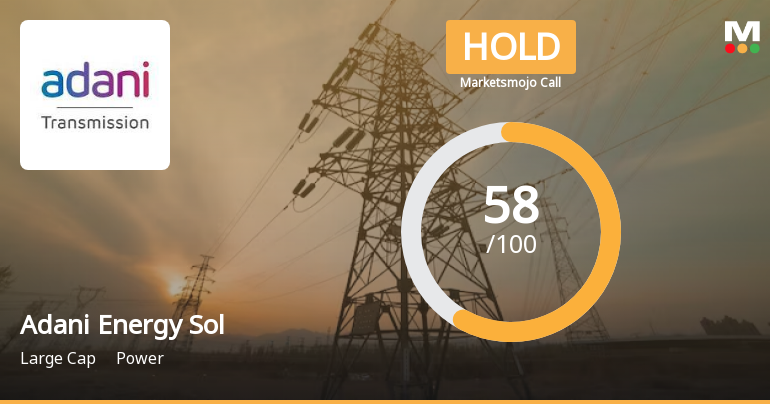 Adani Energy Solutions Ltd is Rated Hold