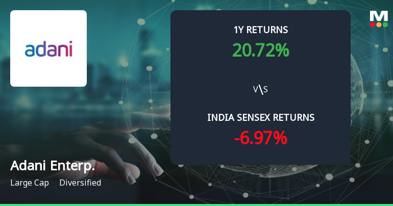Golden Cross Confirmed: Do Adani Enterprises Ltd's Other Technical Indicators Agree?