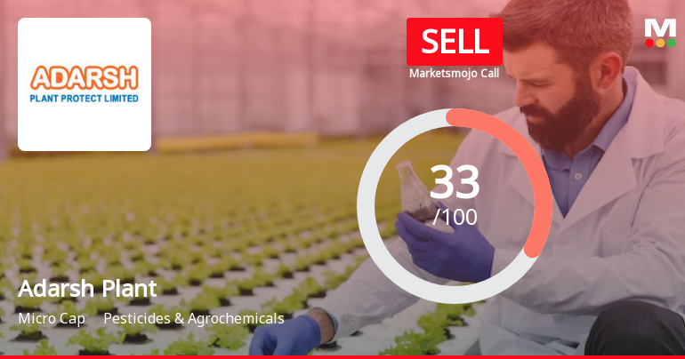 Adarsh Plant Protect Ltd Upgraded to Sell on Technical Improvements Despite Financial Challenges