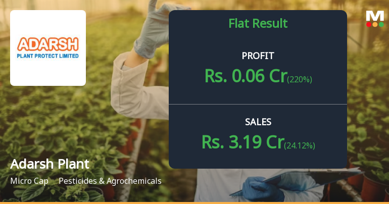 Adarsh Plant Protect Q4 FY26: Marginal Recovery Masks Deeper Structural Concerns