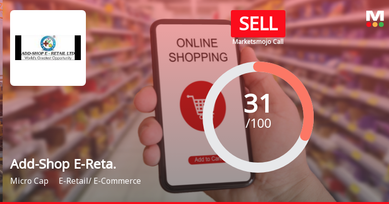 Add-Shop E-Retail Ltd Upgraded to Sell on Improved Valuation Metrics
