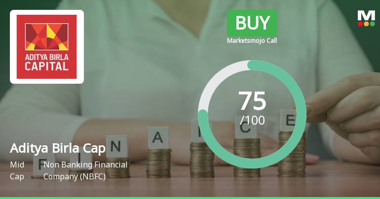 Aditya Birla Capital Ltd is Rated Buy