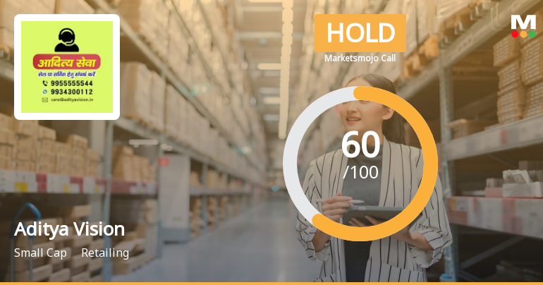 Aditya Vision Ltd is Rated Hold