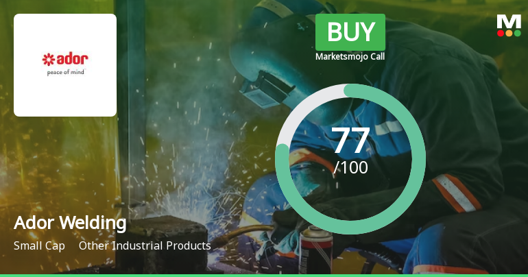 Ador Welding Ltd is Rated Buy by MarketsMOJO