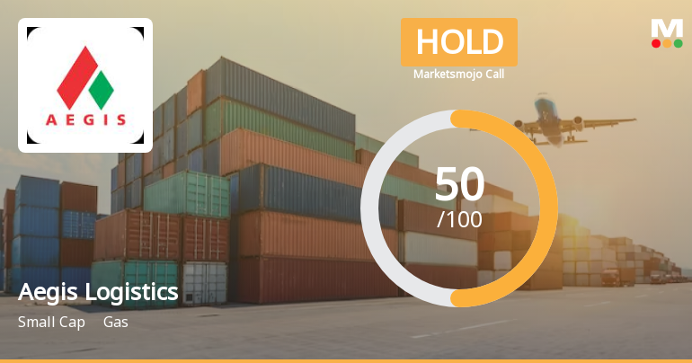 Aegis Logistics Ltd is Rated Hold by MarketsMOJO