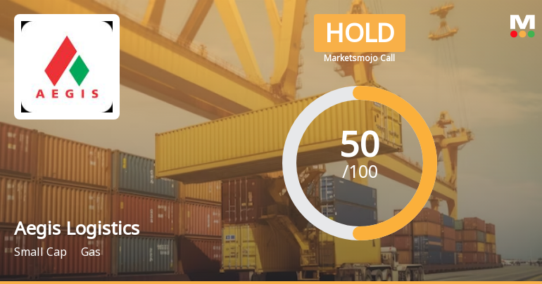 Aegis Logistics Ltd is Rated Hold by MarketsMOJO