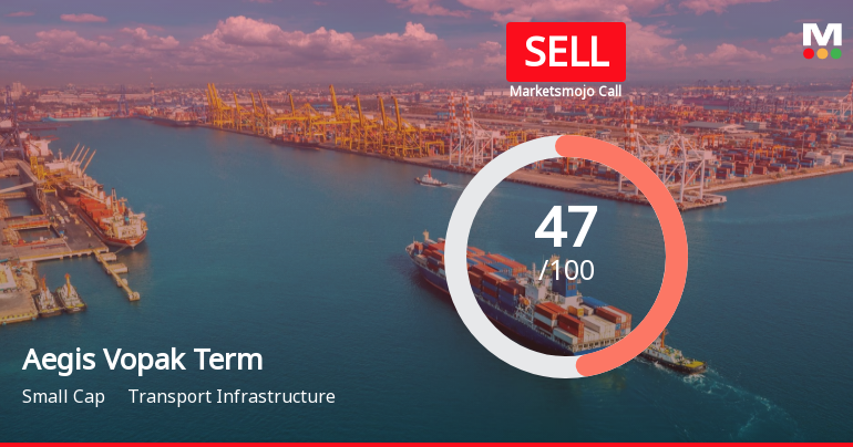 Aegis Vopak Terminals Ltd is Rated Sell