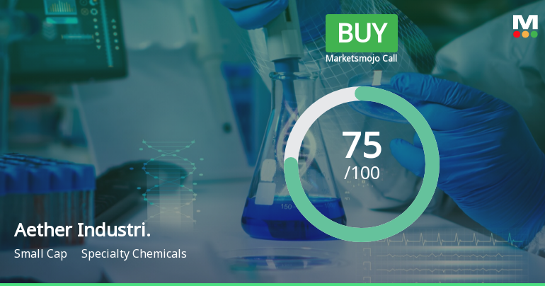 Aether Industries Ltd is Rated Buy