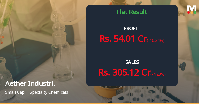 Aether Industries Q4 FY26: Margin Compression Clouds Strong Revenue Growth